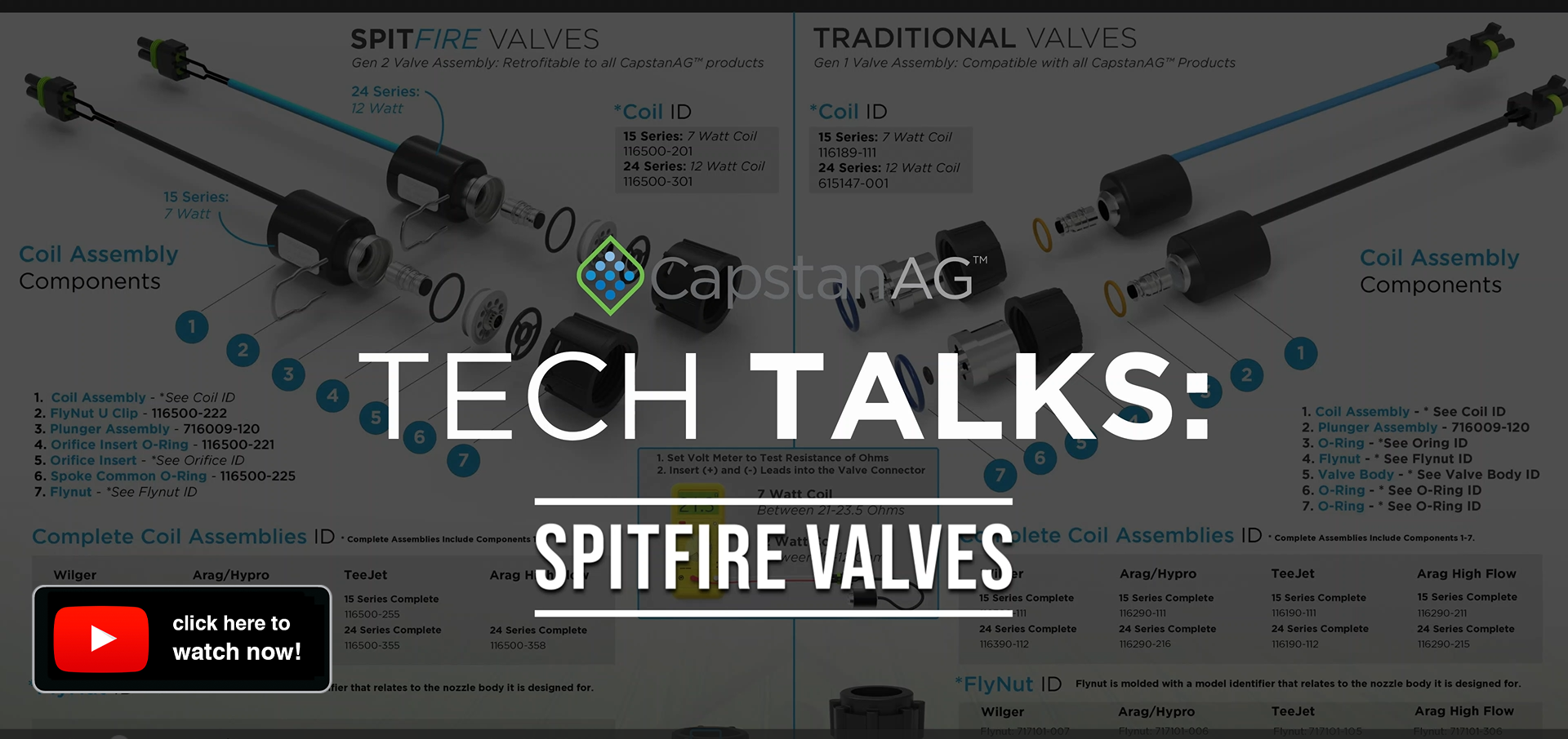 Tech Talk Cover Youtube Click Button